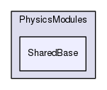 Region/PhysicsModules/SharedBase