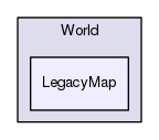 Region/CoreModules/World/LegacyMap