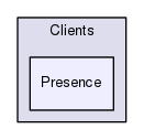 Tests/Robust/Clients/Presence