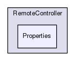 ApplicationPlugins/RemoteController/Properties