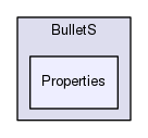 Region/PhysicsModules/BulletS/Properties