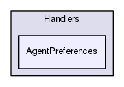 Server/Handlers/AgentPreferences