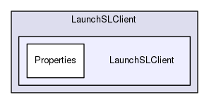 Tools/LaunchSLClient/LaunchSLClient