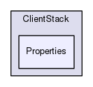 Region/ClientStack/Properties