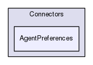 Services/Connectors/AgentPreferences