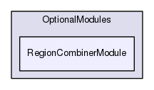 Region/OptionalModules/RegionCombinerModule