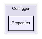 Tools/Configger/Properties